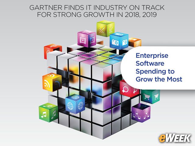 Enterprise Software Spending to Grow the Most