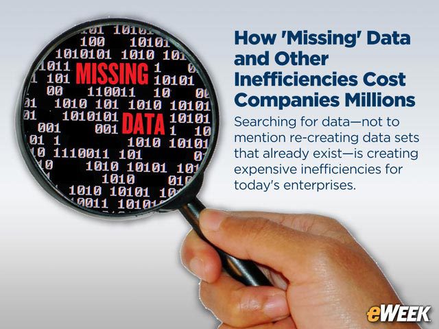 How 'Missing' Data and Other Inefficiencies Cost Companies Millions